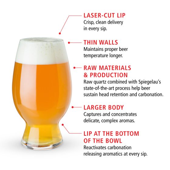 Spiegelau 26.5 oz American Wheat glass (set of 4) image 1