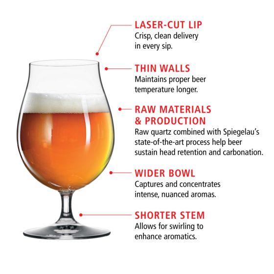 Spiegelau 15.5 oz Beer Tulip glass (set of 6) image 4